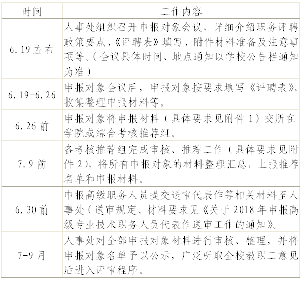 QQ图片20180619113751