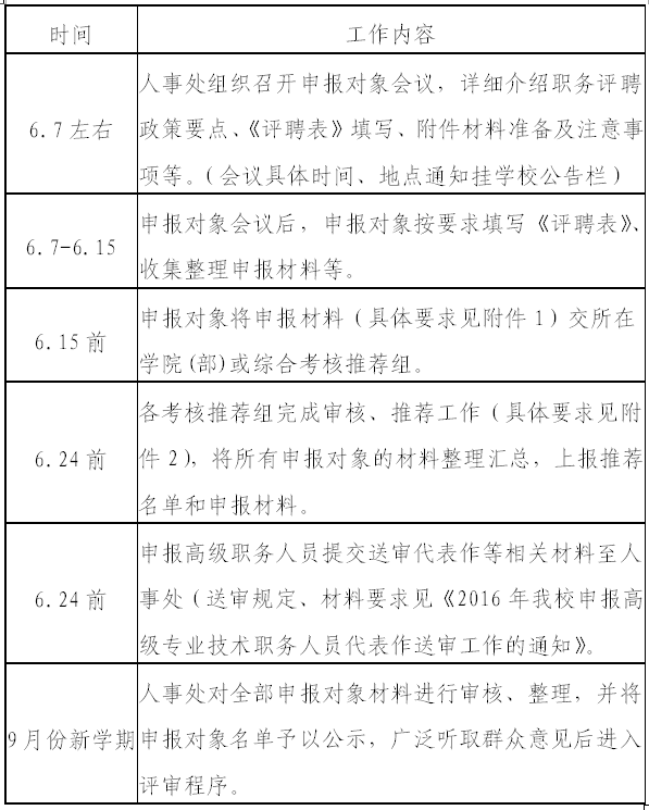 QQ图片20160602144748